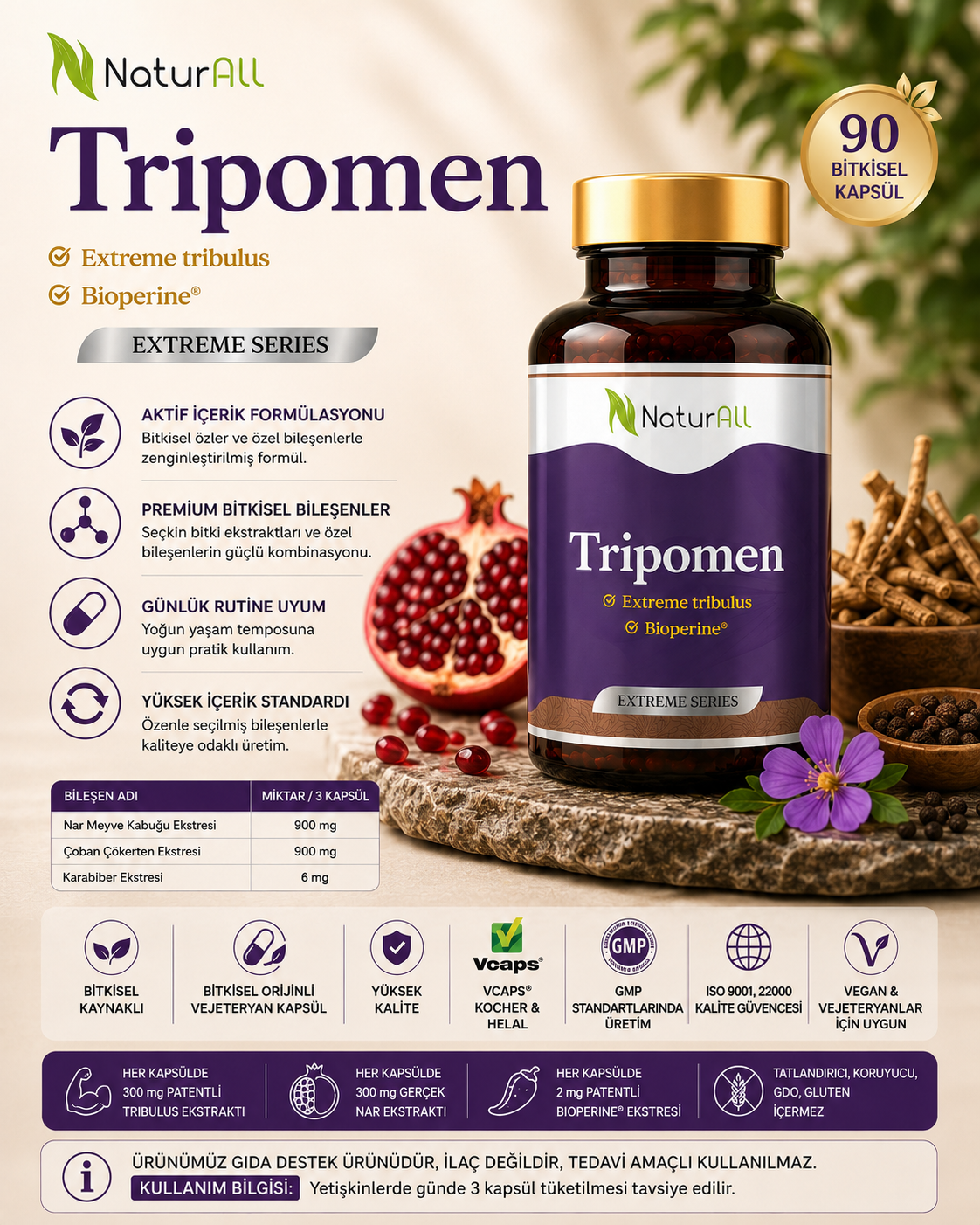 Tripomen