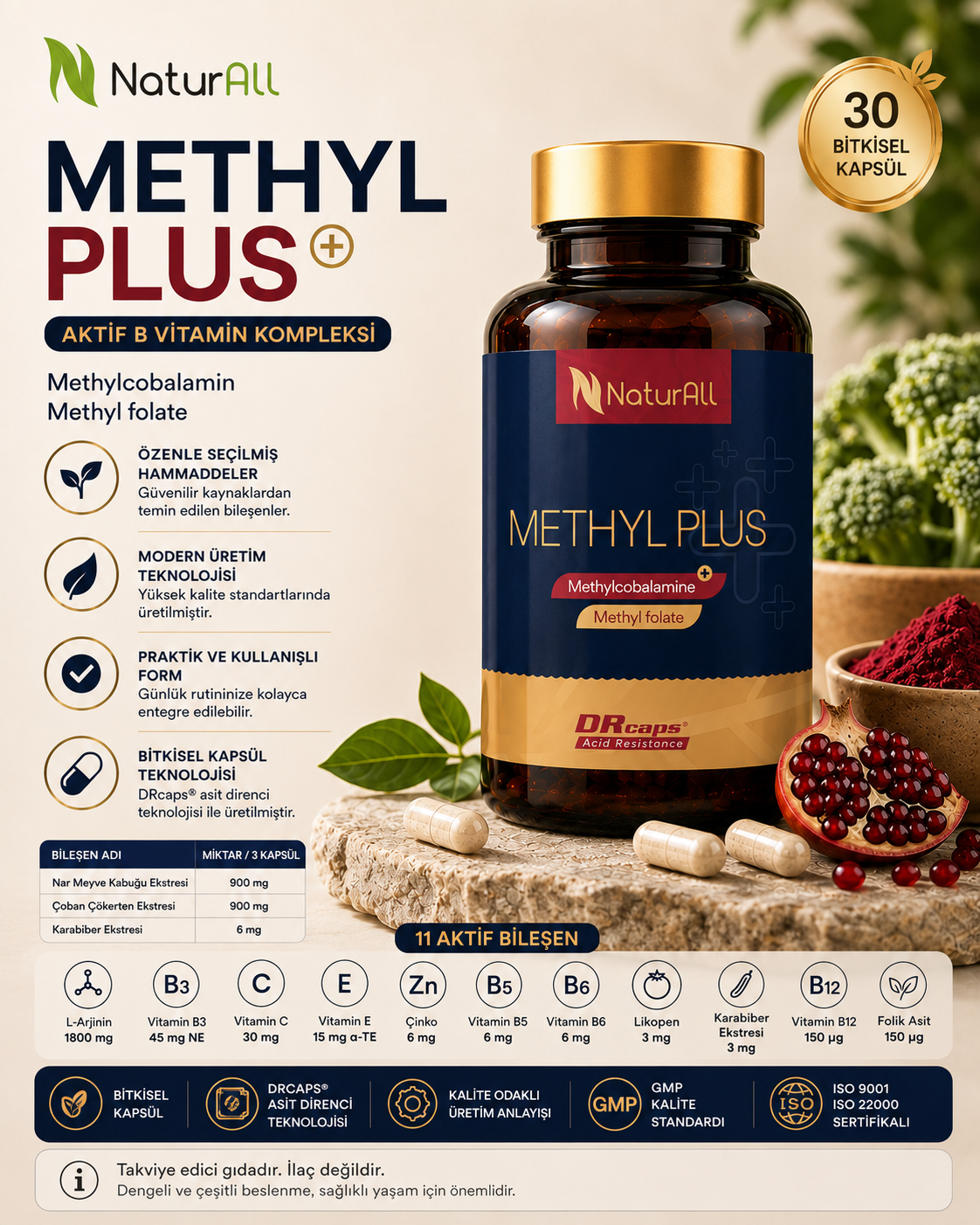 Methyl Plus - 30 kapsül-