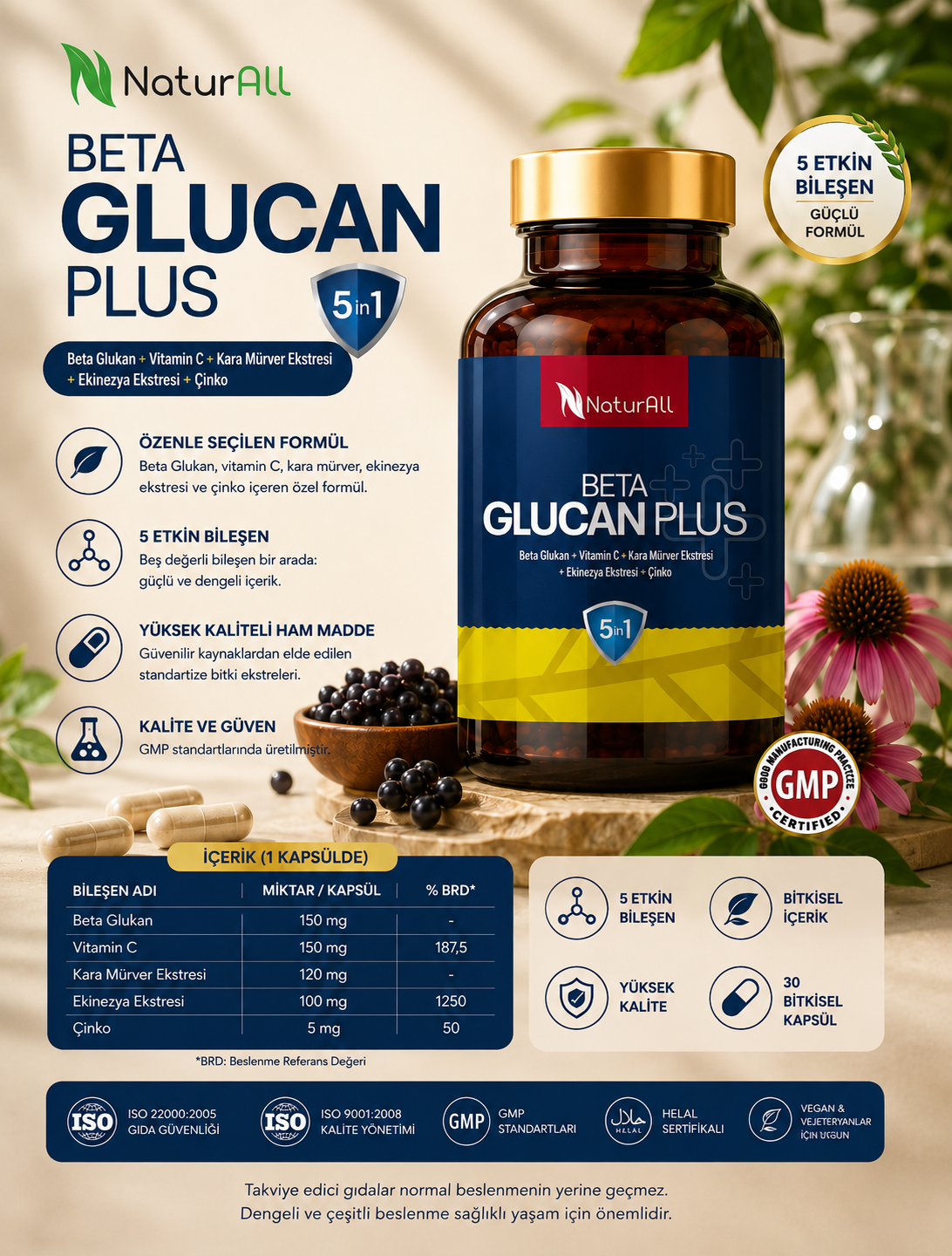 Beta Glucan Plus